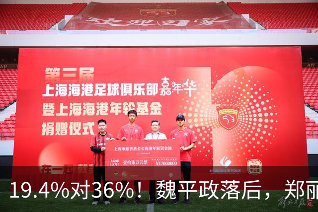 19.4%对36%！魏平政落后，郑丽文亲征彰化，王惠美为何不站台